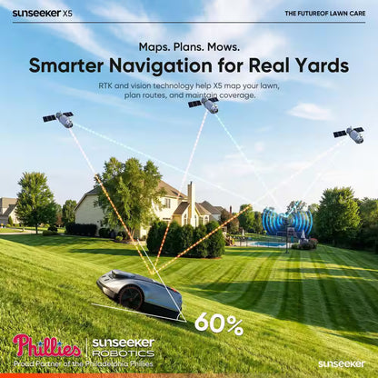 X5 AWD Wireless 8 In. Robot Lawn Mower for 0.5 Acre, No Boundary Wire, RTK plus Vision, AI Obstacle Avoidance